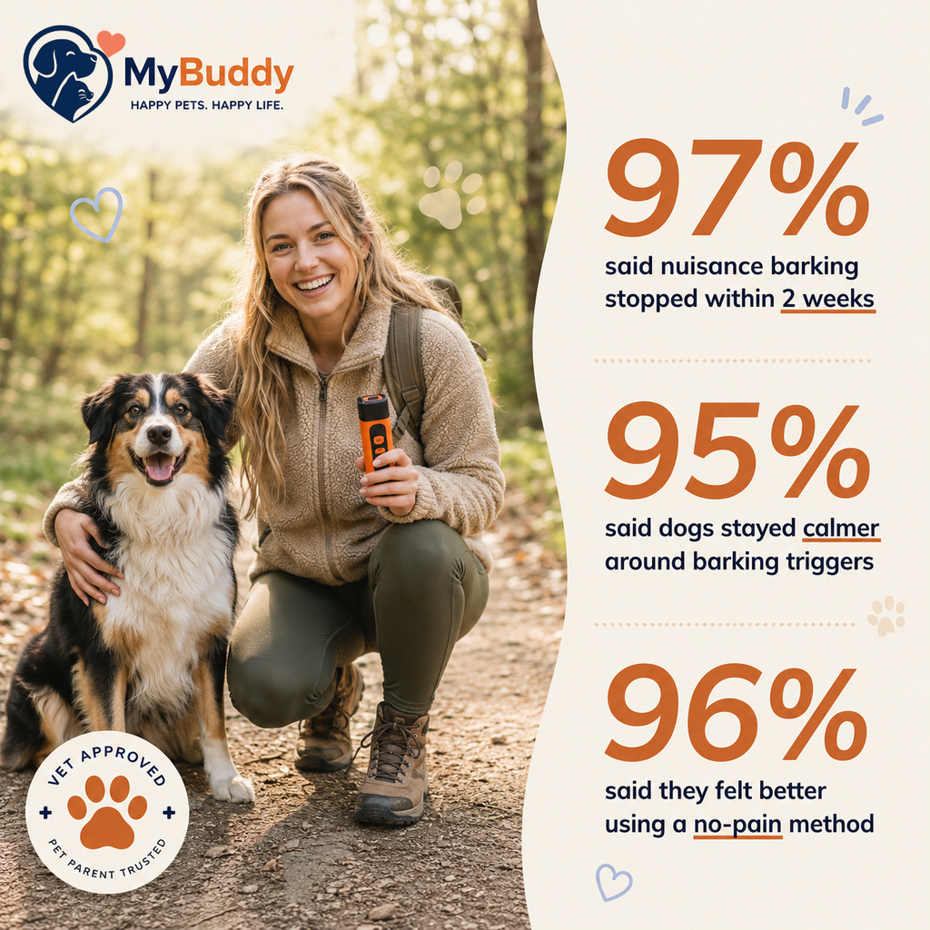 MyBuddy Ultrasonic Bark Deterrent
