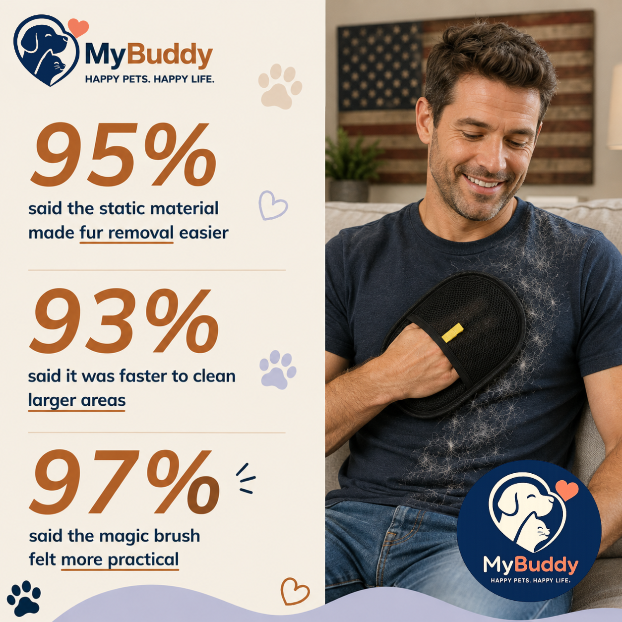 MyBuddy Pet Hair Removal Glove