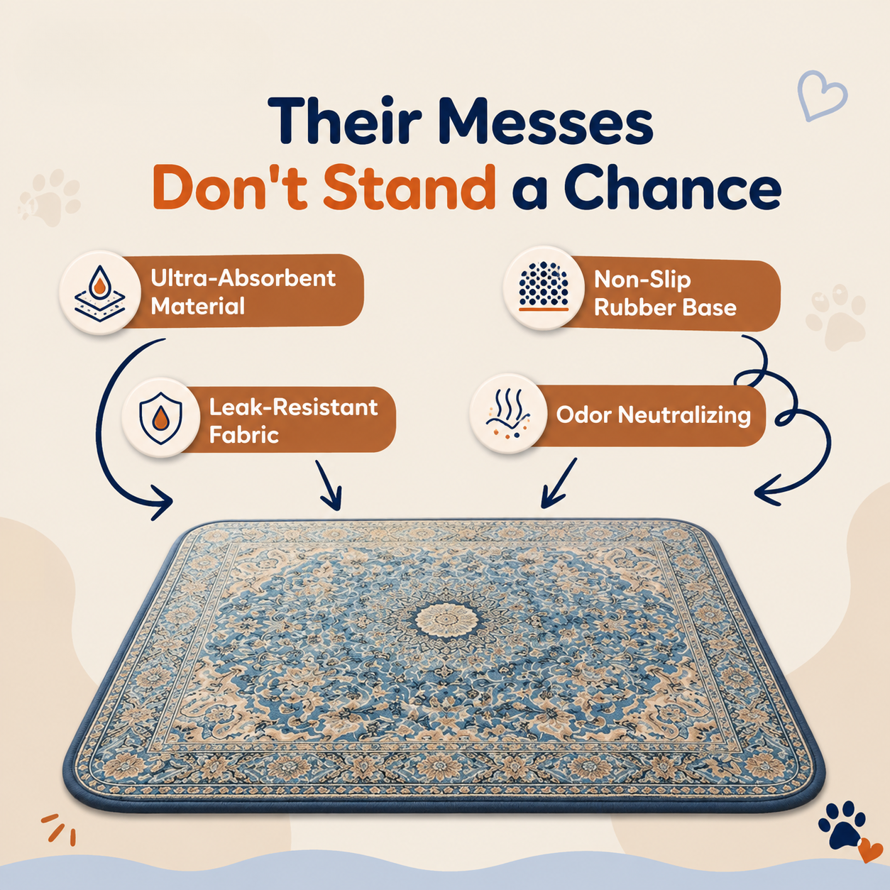 MyBuddy Non-Slip Pet Food &amp; Water Mat