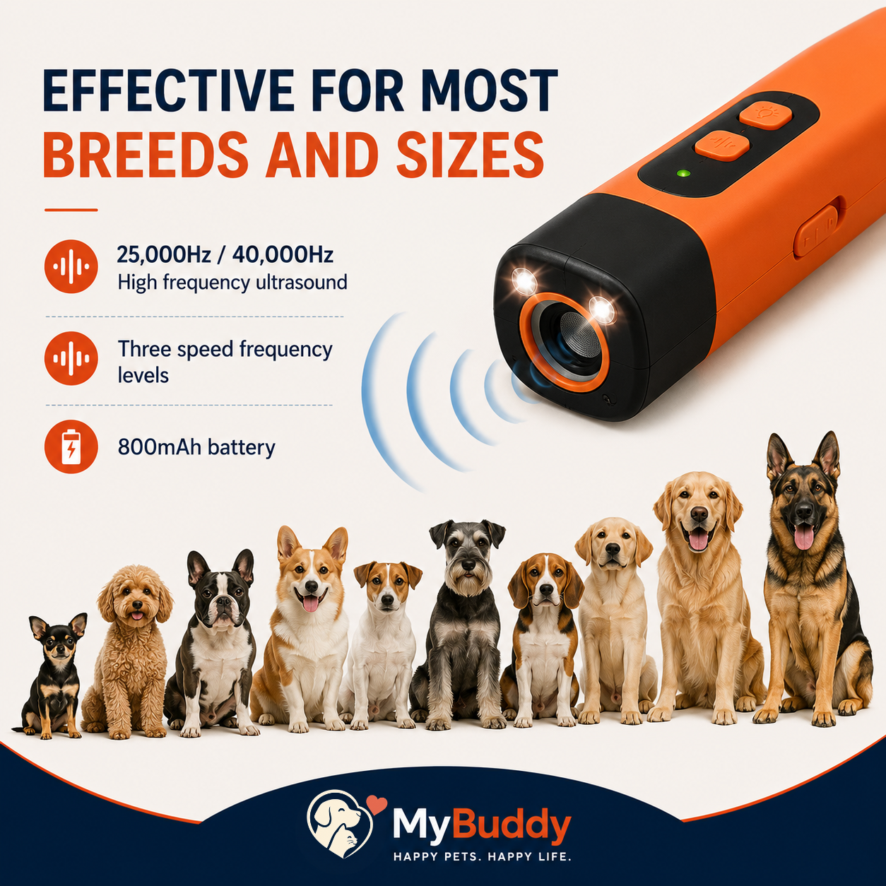 MyBuddy Ultrasonic Bark Deterrent